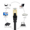 Cat8 Ethernet Cable