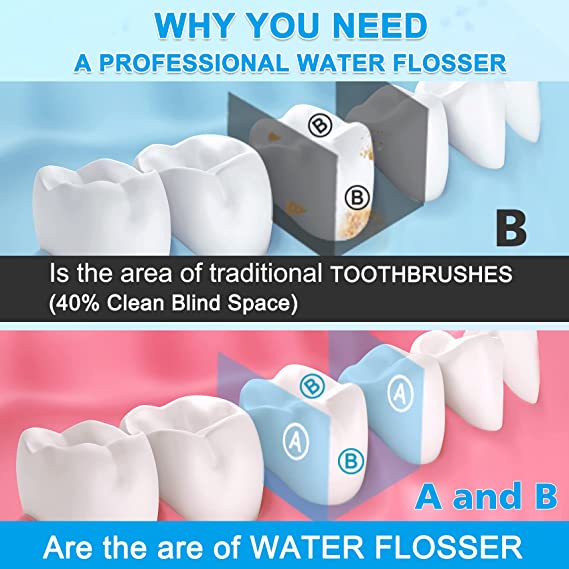 Portable Oral Irrigator