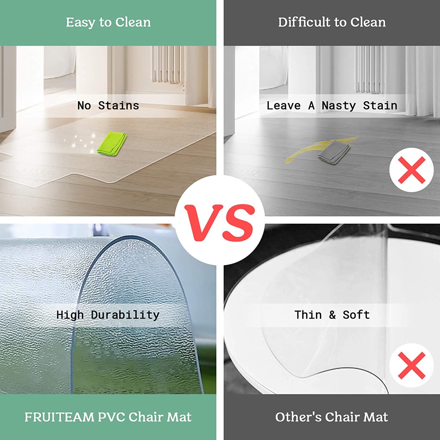 Fruiteam Office Chair Mat