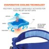 Ergodyne Evaporative Cooling Headband
