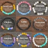 Natural Stone Symbolic Bracelets