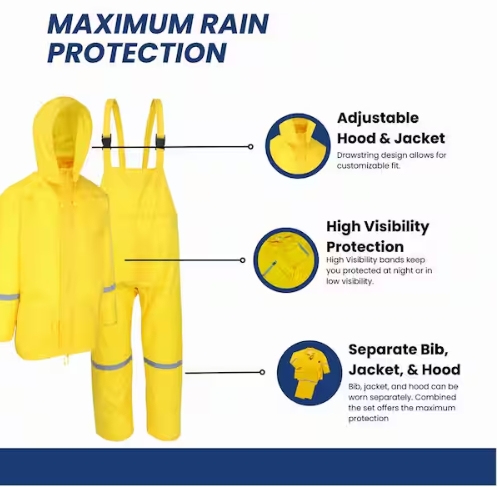Premium 3-Piece Rainsuit