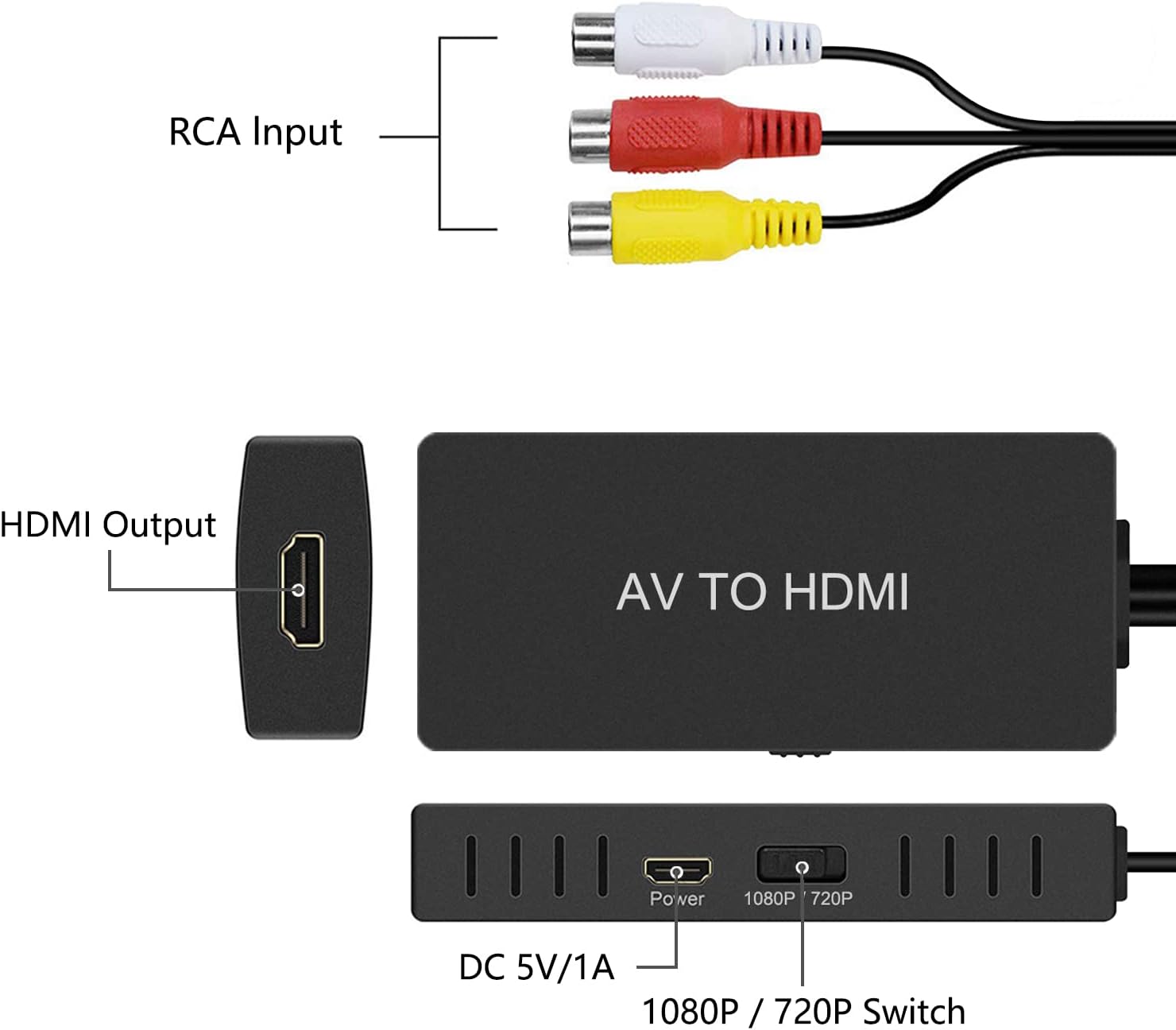 RuiPuo RCA to HDMI Converter | 1080p AV Adapter